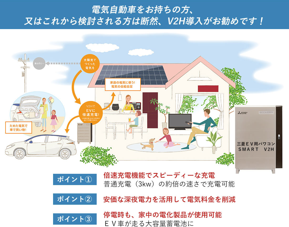 電気自動車をお持ちの方へ