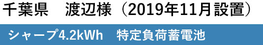 蓄電池設置ユーザー様の声